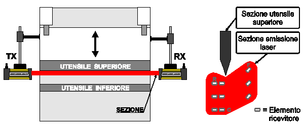 https://www.nuova-elettronica.com/public/media/editor/source/immagine3.png