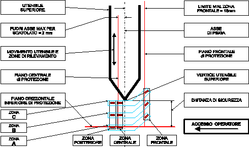 https://www.nuova-elettronica.com/public/media/editor/source/immagine3.png